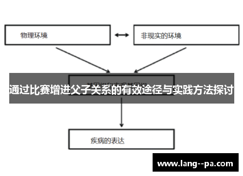 通过比赛增进父子关系的有效途径与实践方法探讨