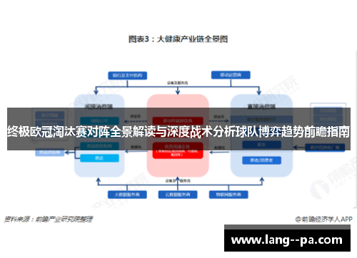终极欧冠淘汰赛对阵全景解读与深度战术分析球队博弈趋势前瞻指南