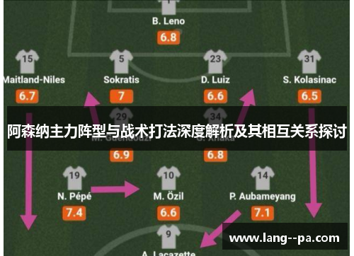 阿森纳主力阵型与战术打法深度解析及其相互关系探讨