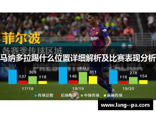 马纳多拉踢什么位置详细解析及比赛表现分析