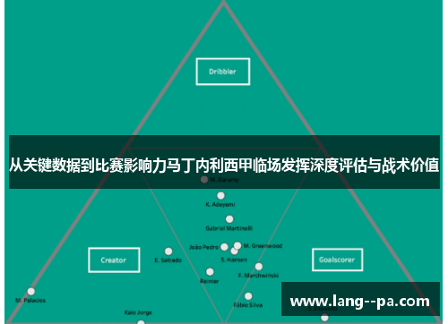 从关键数据到比赛影响力马丁内利西甲临场发挥深度评估与战术价值