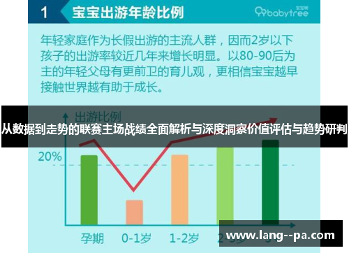 从数据到走势的联赛主场战绩全面解析与深度洞察价值评估与趋势研判
